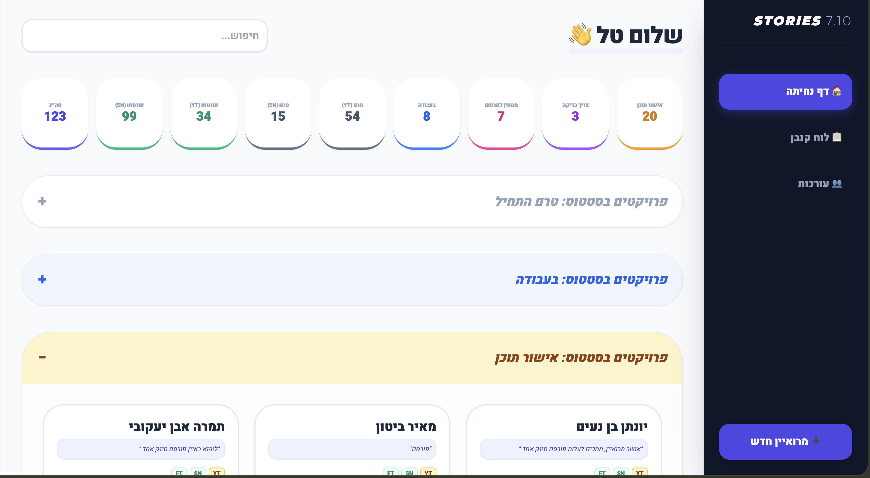 Seven10 content status dashboard
